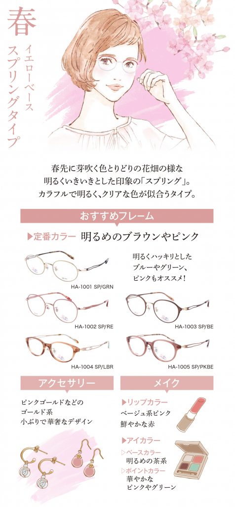 独自のパーソナルカラー診断で お肌をきれいに若々しく見せるメガネ 華色 Hanairo ハナイロ 新発売 眼鏡 めがね 修理 補聴器 サングラス コンタクトレンズ 独自のパーソナルカラー診断で お肌をきれいに若々しく見せるメガネ 華色 Hanairo ハナイロ 新発売 眼鏡 めがね 修理 補聴器 サングラス コンタクトレンズ