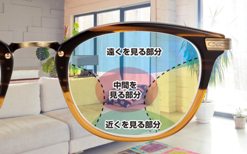 遠近両用レンズ