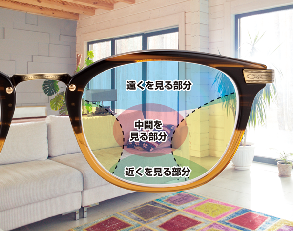 トレンド 遠近両用メガネ discoverydom.ru