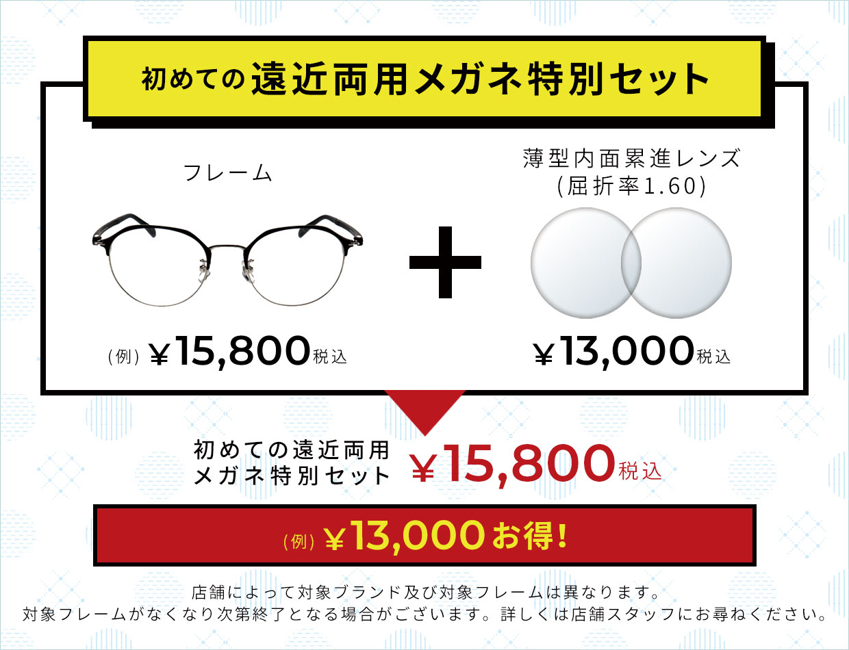 遠近両用メガネの選び方や最新の遠近両用メガネをご紹介