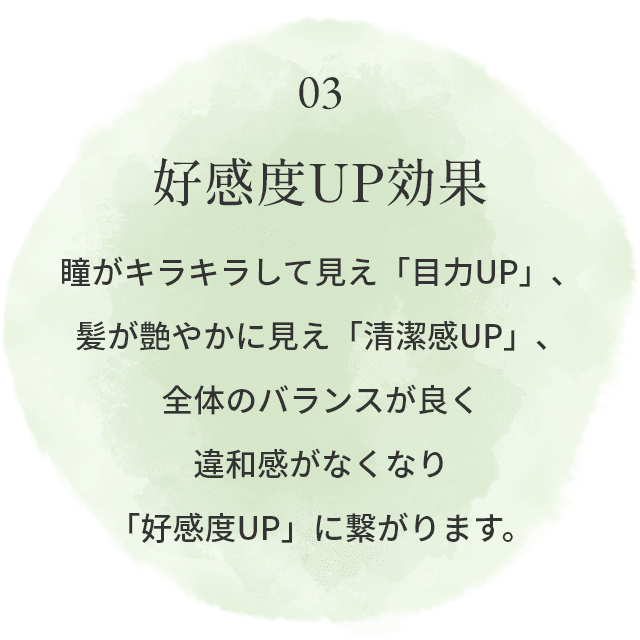 03.好感度UP効果：瞳がキラキラして見え「目力UP」、髪が艶やかに見え「清潔感UP」、全体のバランスが良く違和感がなくなり「好感度UP」に繋がります。