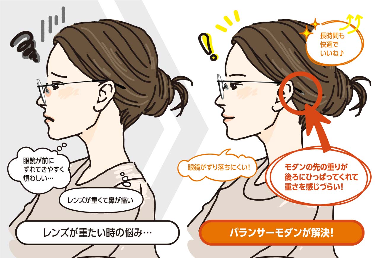 バランサーモダン