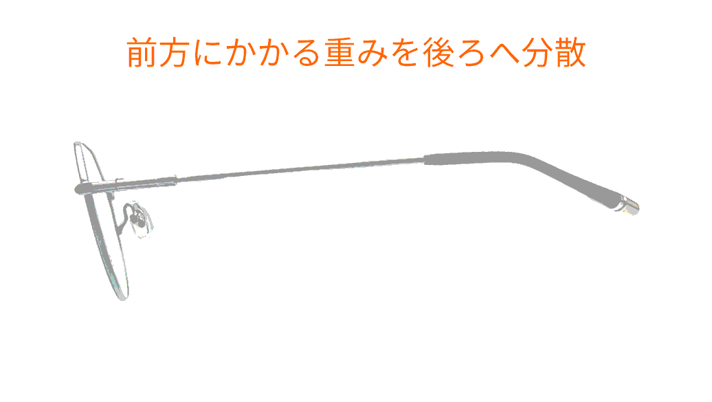 モダンの先に重りが付いたバランサーモデル。