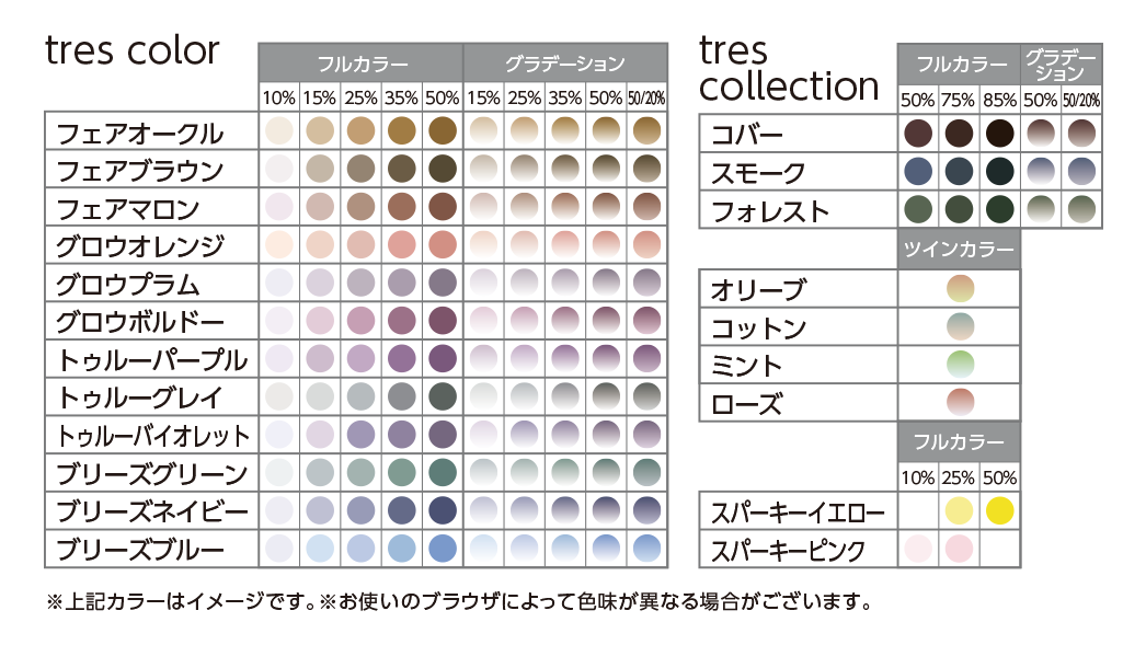 はじめにトーン（濃度）を選ぶ