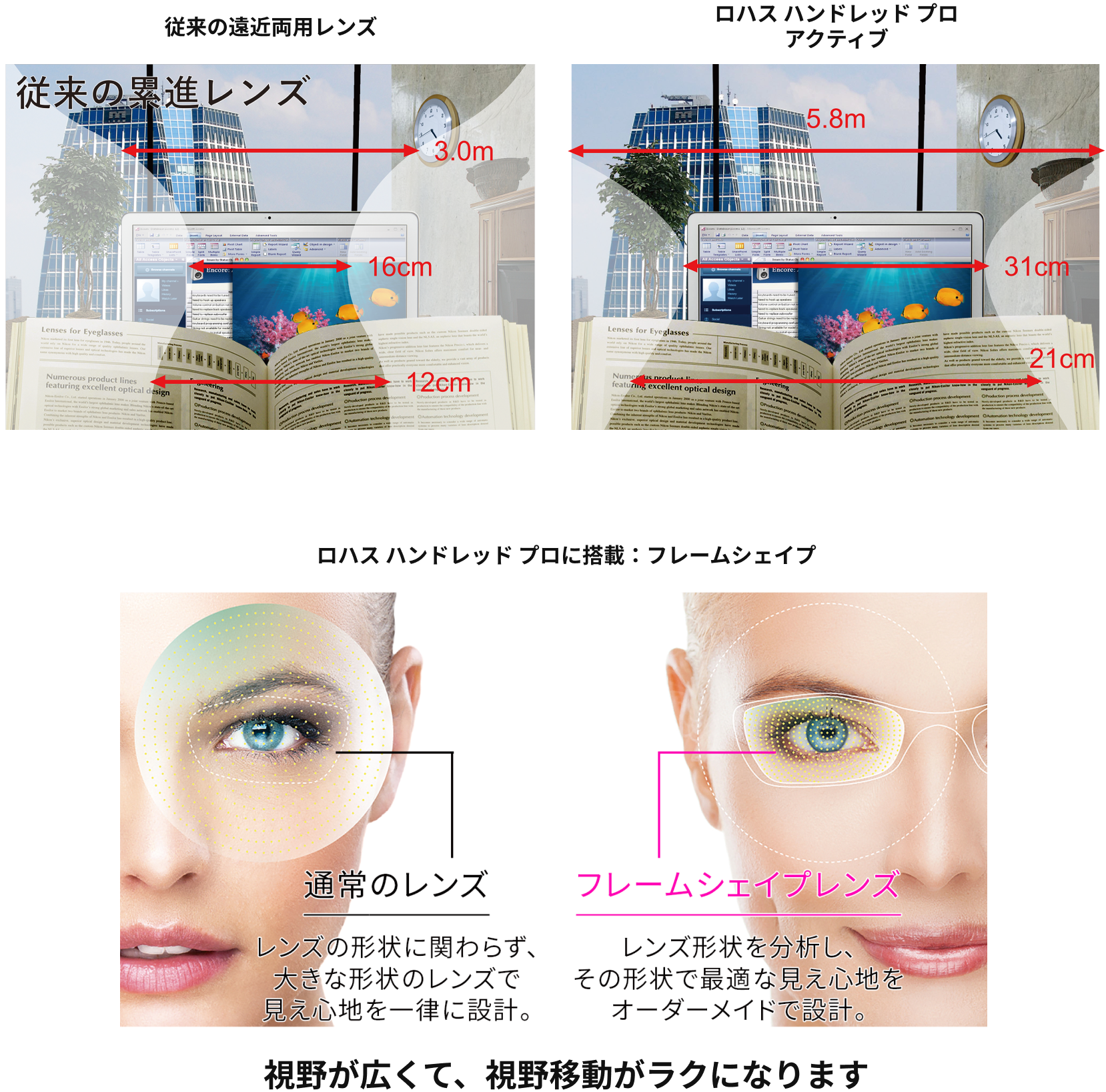 ロハスハンドレッドのグレードによる見え心地の違い