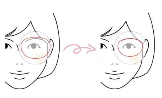 kao