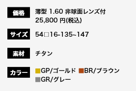 MYD-1001