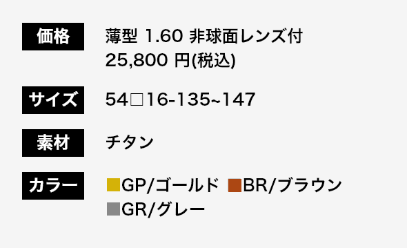 MYD-1001