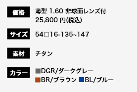 MYD-1002