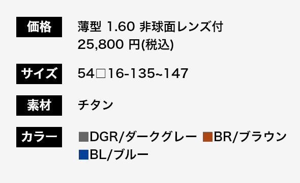 MYD-1002