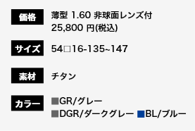 MYD-1003