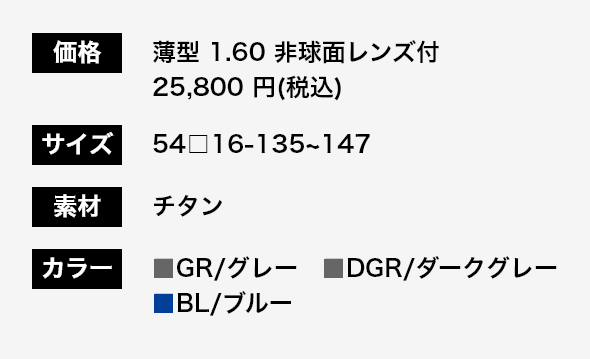 MYD-1003