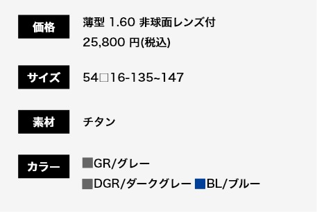 MYD-1003